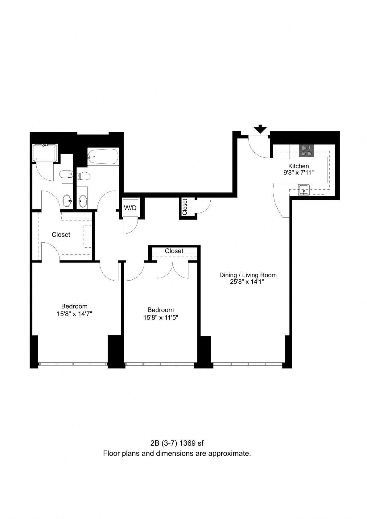Concept Properties